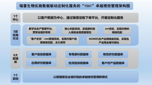熱烈慶祝鄭州瑞普榮獲“河南省質量標桿企業”稱號，工程管理服務再創佳績