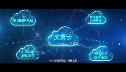 云錦佳釀 5G+8K技術(shù)賦能，中國電信釀造智慧生活新生態(tài)